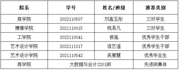 永利集团88304 永利集团88304