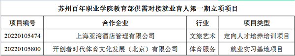 永利集团88304