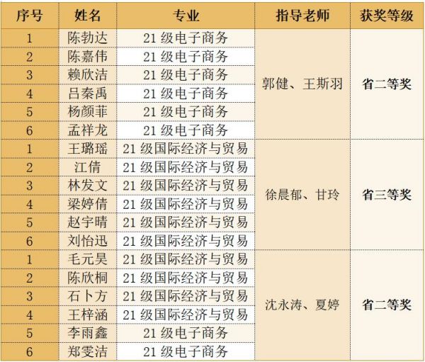 永利集团88304 永利集团88304