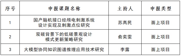 永利集团88304 永利集团88304
